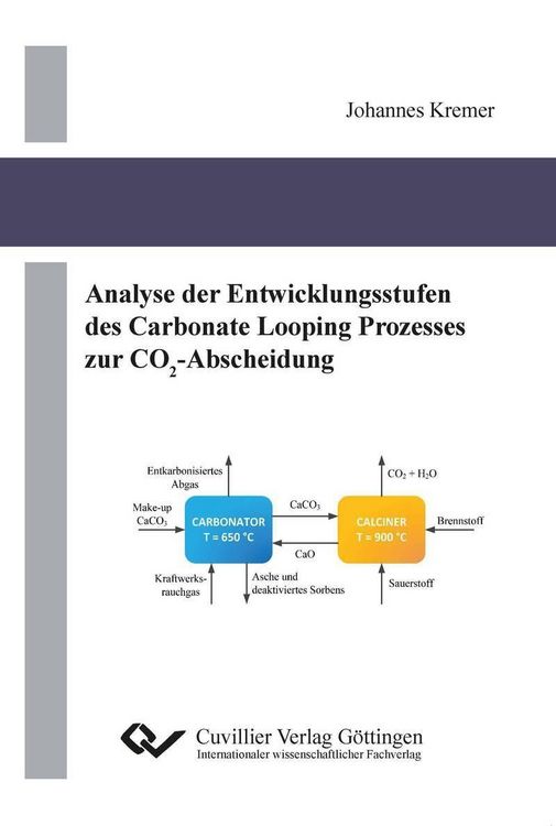 Produktbild: Analyse der Entwicklungsstufen des Carbonate Looping Prozesses zur CO2-Abscheidung