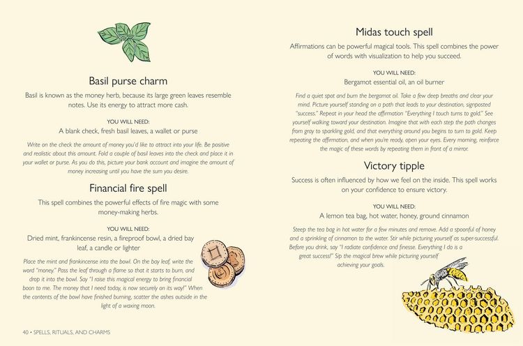 Produktbild: The Little Book of Wicca