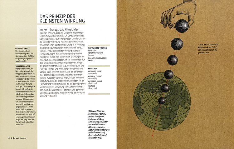 Produktbild: Wissenschaftliche Theorien in 30 Sekunden