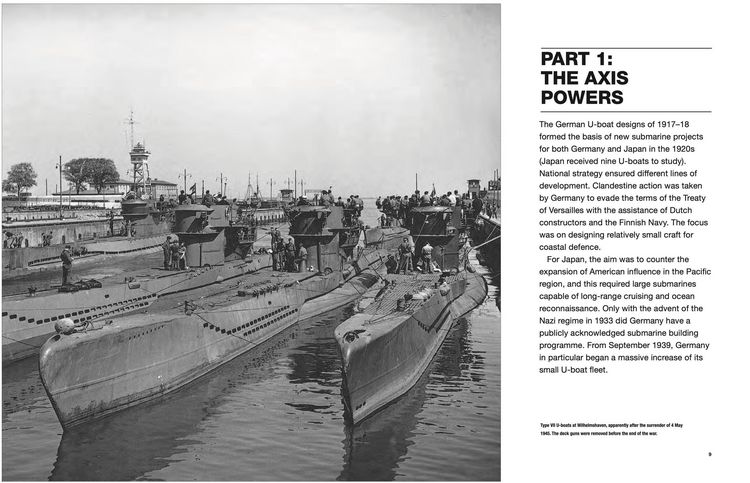 Produktbild: Submarines of World War II