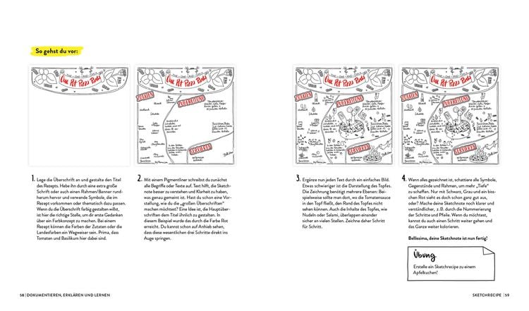 Produktbild: Let's sketch! Alles &uuml;ber Sketchnotes &ndash; Mit Icons und Symbolen Ideen visualisieren, Alltag optimieren, Freizeit organisieren