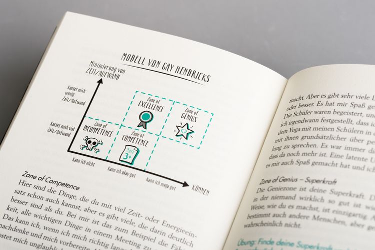 Produktbild: Made for more &ndash; Du bist f&uuml;r mehr gemacht