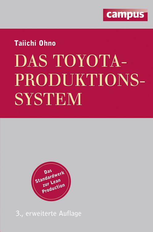 Produktbild: Das Toyota-Produktionssystem