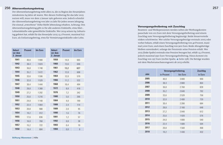 Produktbild: Steuererkl&auml;rung 2026/2027 - Arbeitnehmer, Beamte
