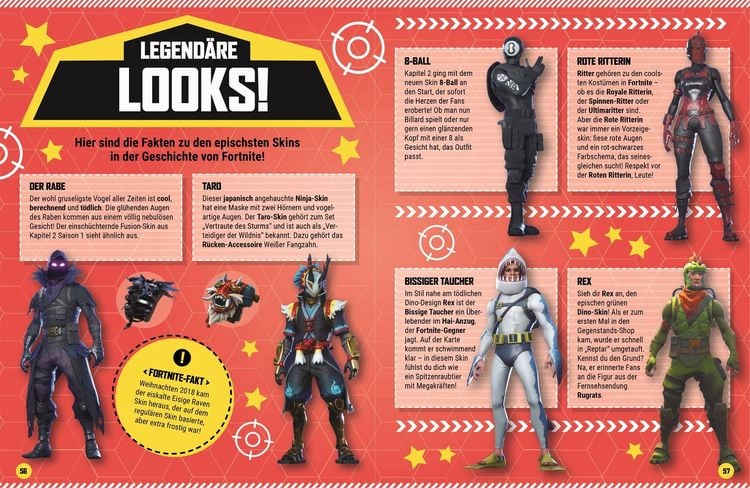 Produktbild: Unabh&auml;ngig und inoffiziell: Fortnite Kapitel 2 Gewinner Guide