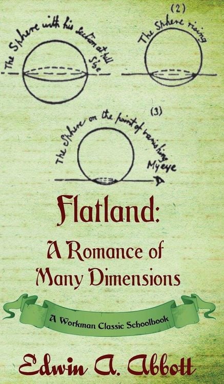 Produktbild: Flatland