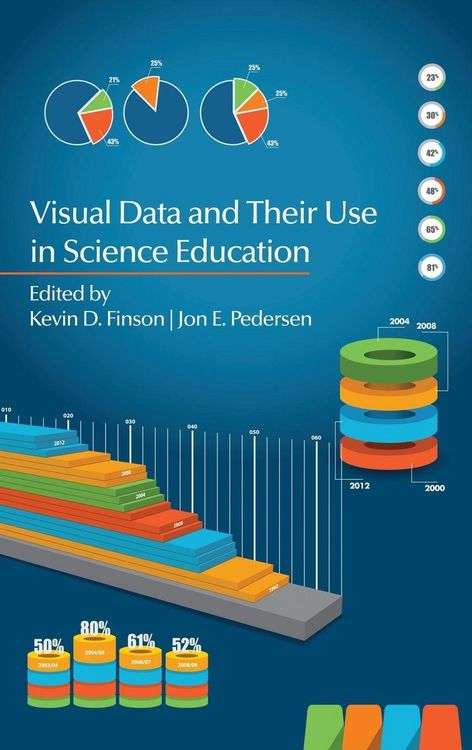 Produktbild: Visual Data and Their Use in Science Education (Hc)
