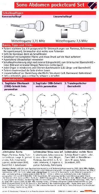 Produktbild: Sono Abdomen pocketcard Set