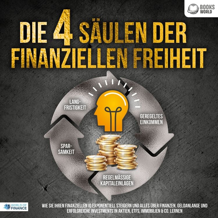 Produktbild: Die 4 S&auml;ulen der finanziellen Freiheit: Wie Sie Ihren finanziellen IQ exponentiell steigern und alles &uuml;ber Finanzen, Geldanlange und erfolgreiche Investments in Aktien, ETFs, Immobilien & Co. lernen