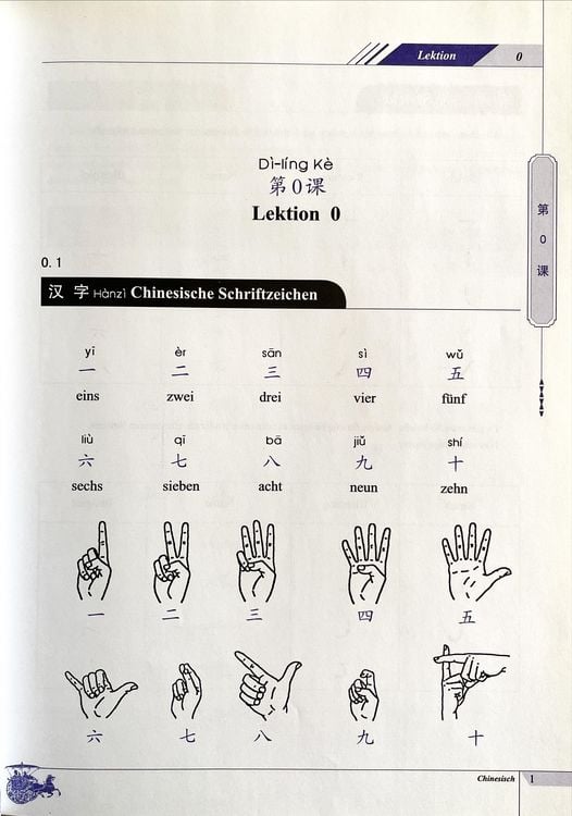 Produktbild: Chinesisch f&uuml;r Anf&auml;nger: Lehrbuch der chinesischen Schriftzeichen  #ChinaShelf #ChinesischLernen