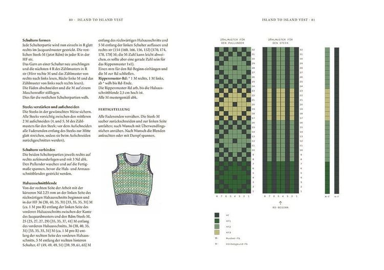 Produktbild: Shetland. Eine Strickreise