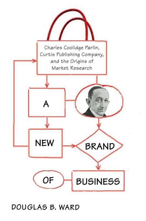 Produktbild: A New Brand of Business: Charles Coolidge Parlin, Curtis Publishing Company, and the Origins of Market Research