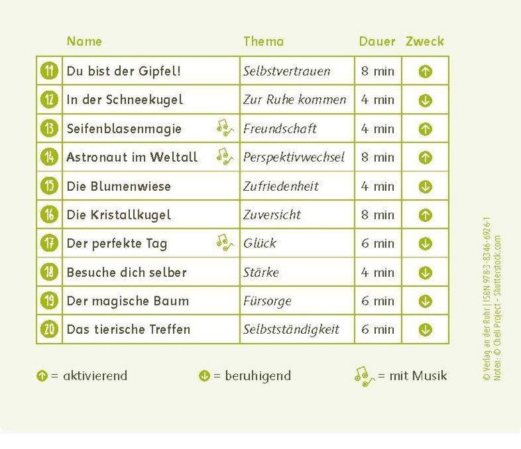 Produktbild: 20 kleine Traumreisen f&uuml;r zwischendurch