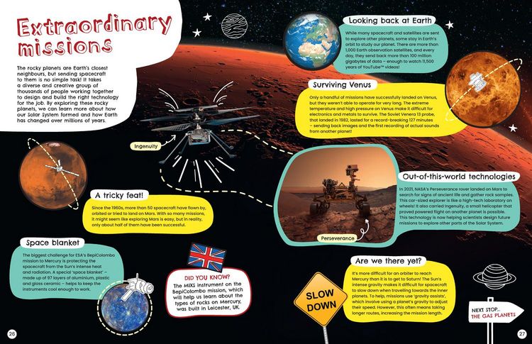 Produktbild: Space Tour