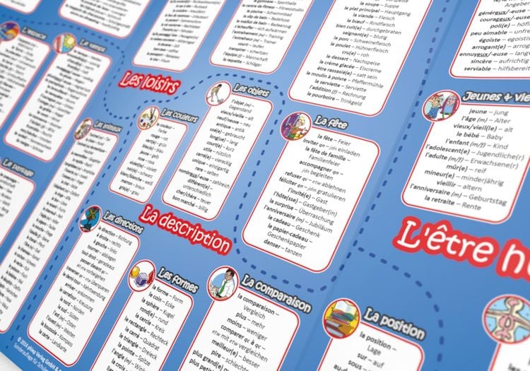 Produktbild: mindmemo Lernfolder - Grundwortschatz Franz&ouml;sisch / Deutsch - 1100 Vokabeln lernen leicht gemacht