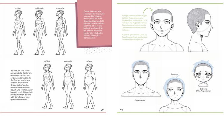 Produktbild: Die gro&szlig;e Manga-Bibliothek