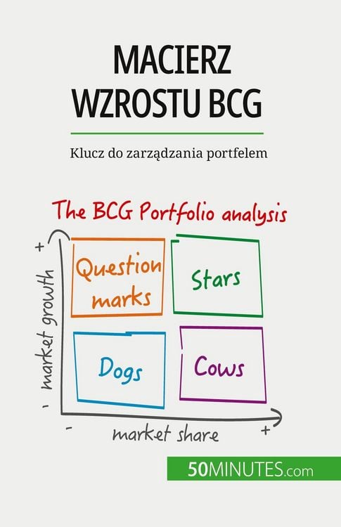 Produktbild: Macierz wzrostu BCG: teorie i zastosowania
