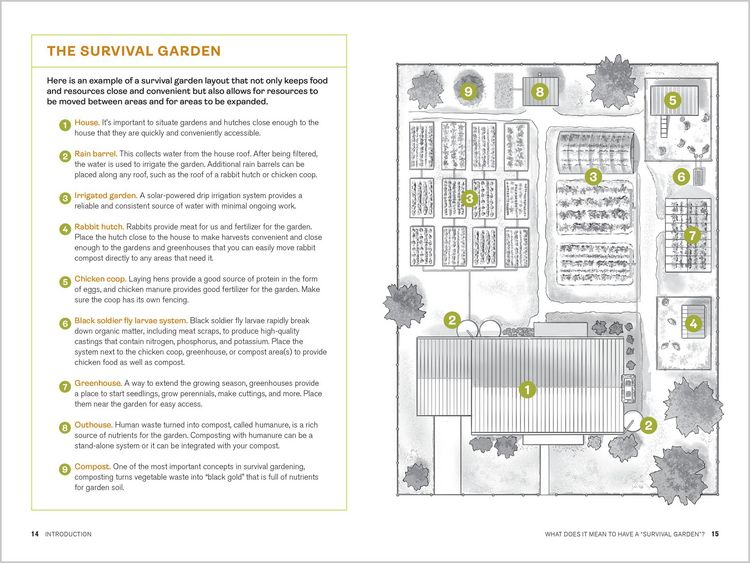 Produktbild: Survival Gardening