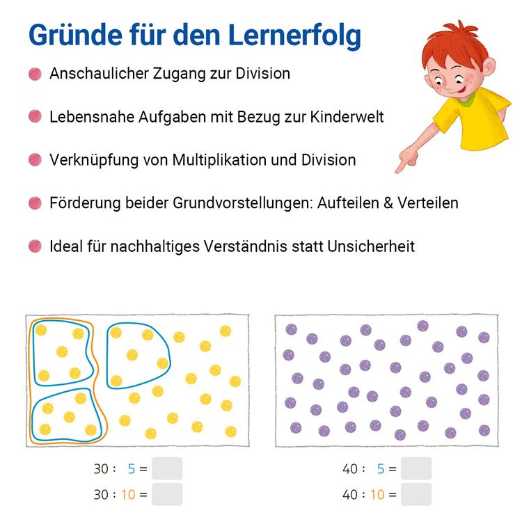 Produktbild: Das &Uuml;bungsheft Mathematik - Kleines Einsdurcheins