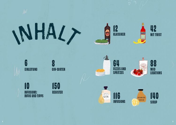 Produktbild: Simsala Gin