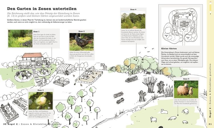Produktbild: Permakultur f&uuml;r Einsteiger