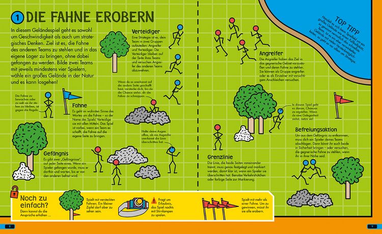 Produktbild: Das super Spiel-Spa&szlig;-Ideenbuch