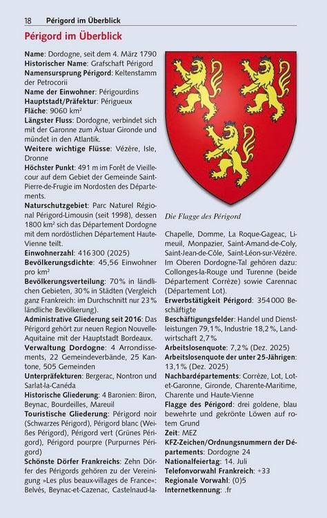 Produktbild: TRESCHER Reisef&uuml;hrer P&eacute;rigord
