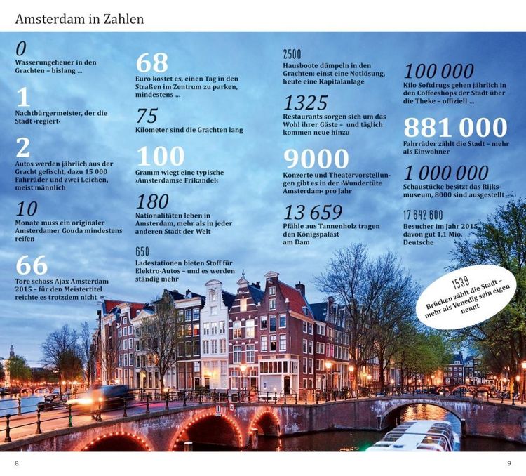 Produktbild: DuMont direkt Reisef&uuml;hrer Amsterdam