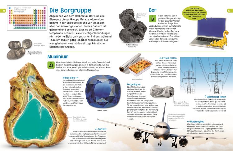 Produktbild: Memo Wissen entdecken. Chemische Elemente