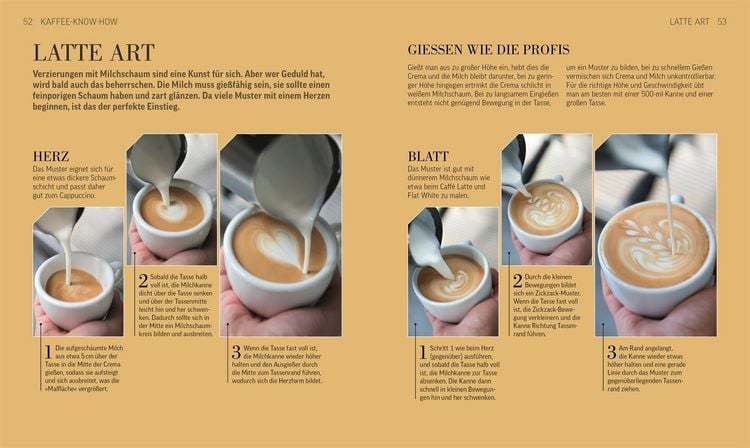 Produktbild: Das Kaffee-Buch