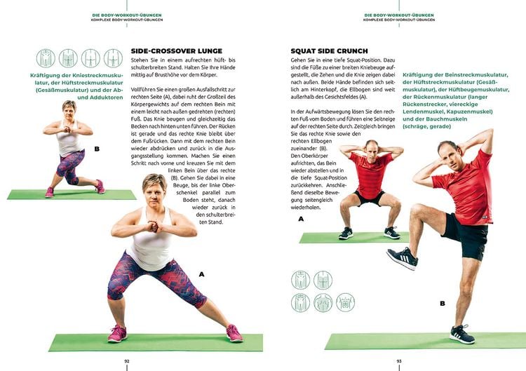 Produktbild: Functional Faszien-Fitness