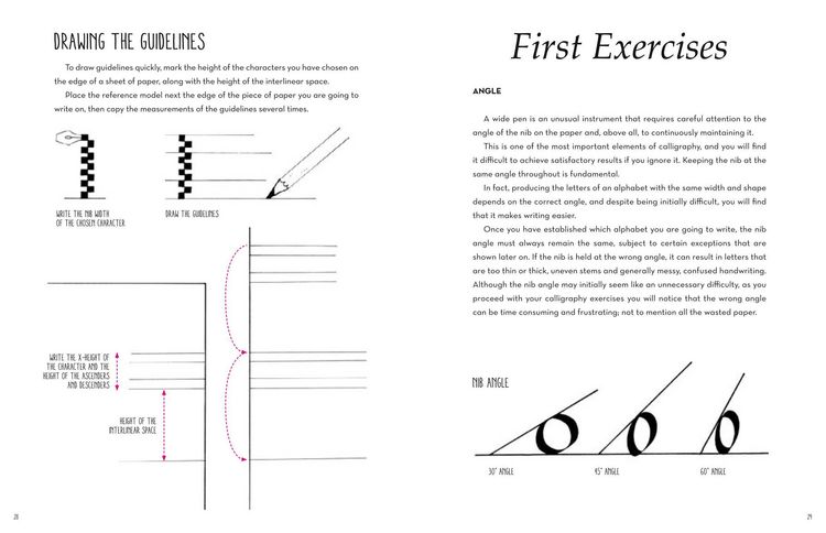 Produktbild: The Art of Hand Lettering