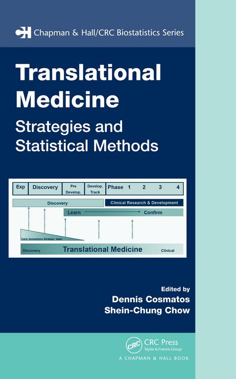 Produktbild: Translational Medicine