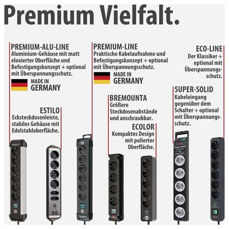 Produktbild: Brennenstuhl 1152300400 Steckdosenleiste Schwarz Schutzkontakt 1 St.