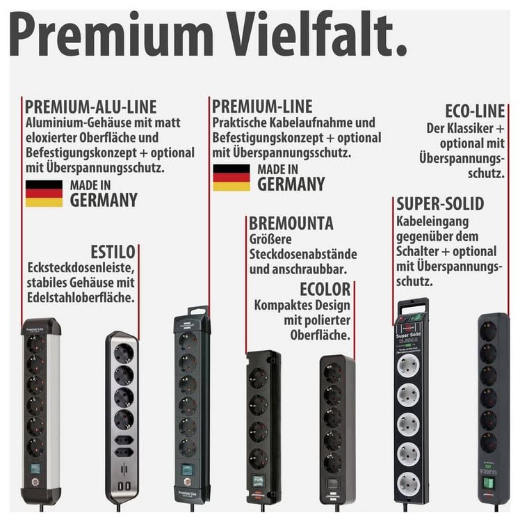 Produktbild: Brennenstuhl 1153240106 Steckdosenleiste mit Schalter Schwarz Schutzkontakt 1 St.