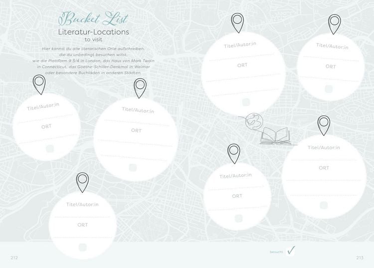 Produktbild: Eat.READ.sleep - Das Book Journal