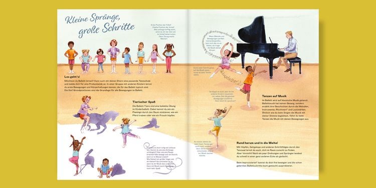 Produktbild: Ballett