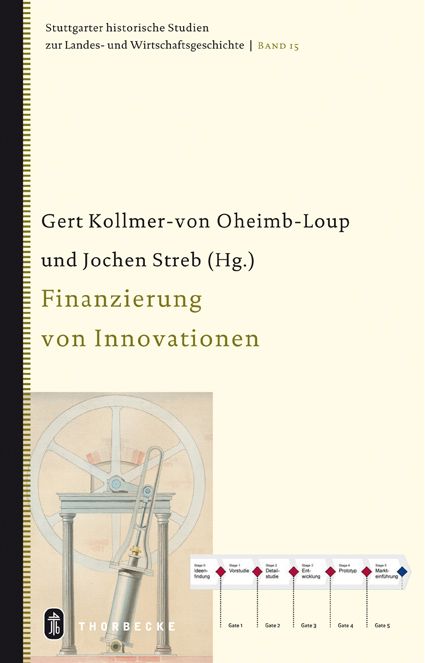 Produktbild: Finanzierung von Innovationen