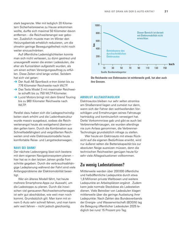 Produktbild: Umstieg aufs Elektroauto