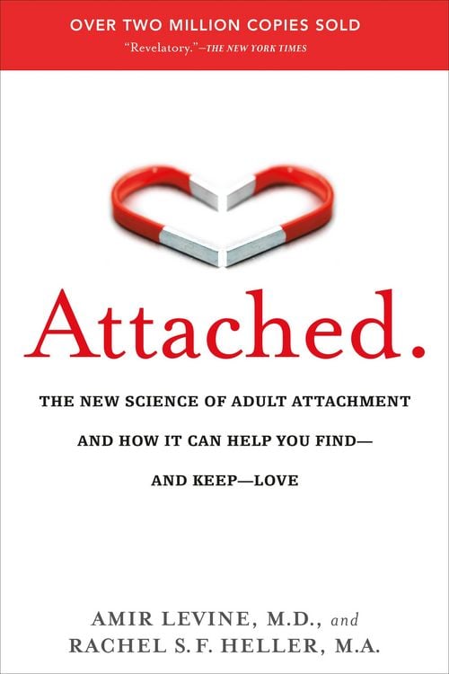Produktbild: Attached