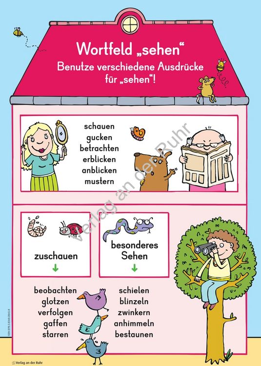Produktbild: Geschichtenschreiben &ndash; Aufbauwissen