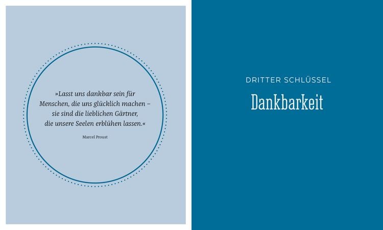 Produktbild: Zeit f&uuml;r Deine Seele
