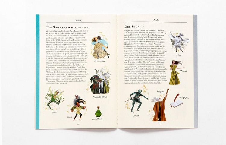 Produktbild: Das Shakespeare-Spiel