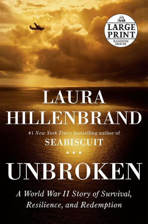 Produktbild: Unbroken