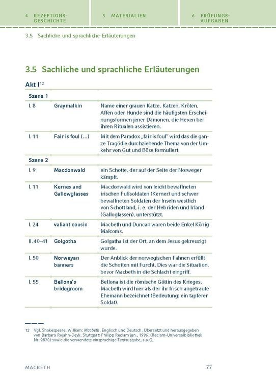 Produktbild: Macbeth von William Shakespeare.