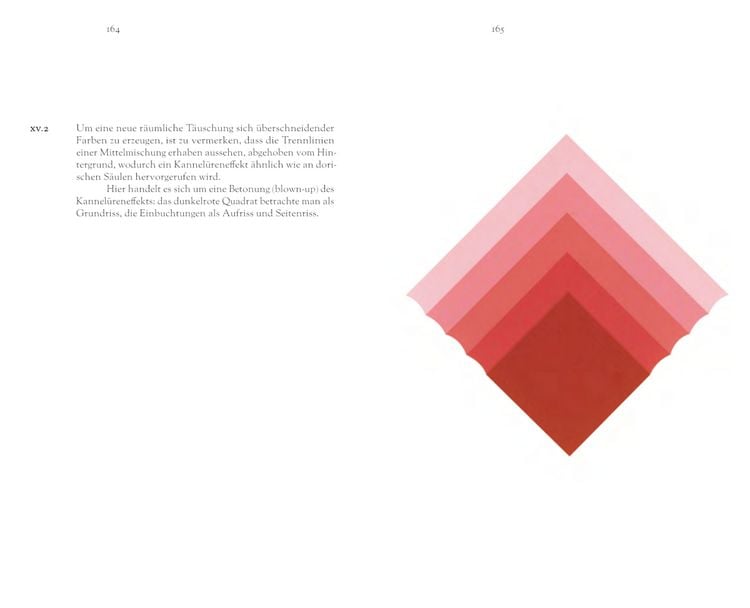 Produktbild: Josef Albers. Interaction of Color
