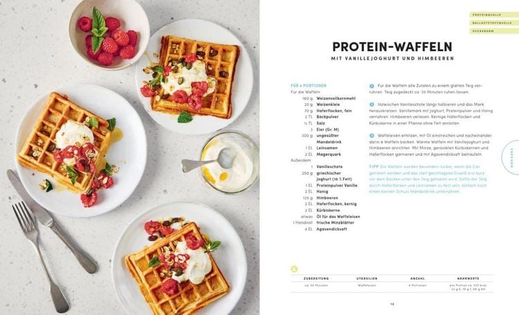Produktbild: Feel good - Das Kochbuch