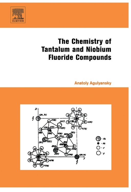 Produktbild: Chemistry of Tantalum and Niobium Fluoride Compounds