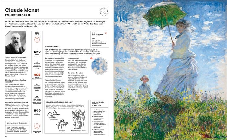 Produktbild: Leonardo, Frida und die anderen