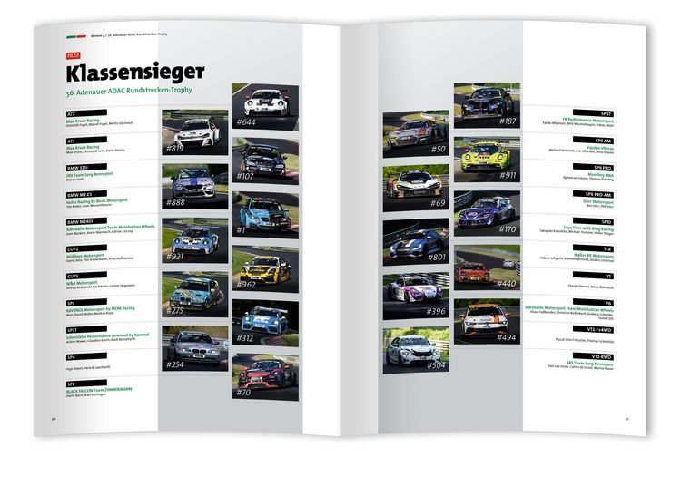Produktbild: N&uuml;rburgring Langstrecken-Serie 2025 - NLS